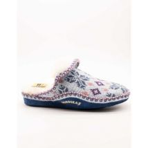 Nordikas  Lage Sneakers 7500 Astun