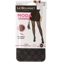 Panty’s/Kousen Le Bourget -