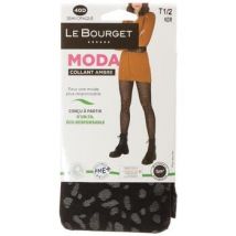 Panty’s/Kousen Le Bourget -