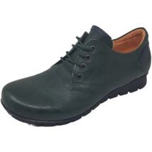 Nette Schoenen Think -