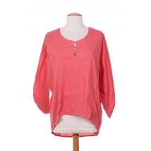 MYBO - Blouse rouge en viscose - Femme - Taille 38 - Modz