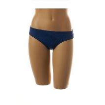 LOU - Bas de maillot de bain bleu en polyamide - Femme - Taille 36 - Modz