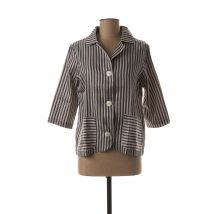 TINSELS - Blazer bleu en viscose - Femme - Taille 34 - Modz