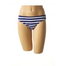 TRIUMPH - Bas de maillot de bain bleu en polyamide - Femme - Taille 44 - Modz