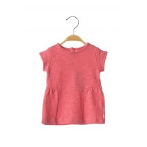 NOPPIES - Robe mi-longue rose en coton pour fille - Taille 3 M - Modz