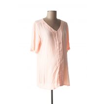 POMKIN - Tunique maternité rose en viscose - Femme - Taille 40 - Modz