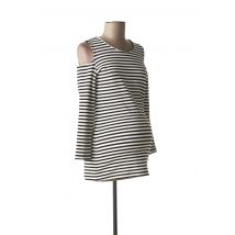 LOVE2WAIT - Chemisier maternité blanc en polyester - Femme - Taille 34 - Modz