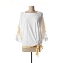 TWIN SET - Top blanc en coton pour femme - Taille 38 - Modz