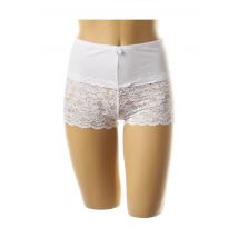 ROSA JUNIO - Shorty blanc en polyester pour femme - Taille 46 - Modz