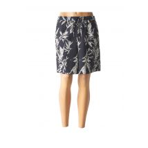 PENNYBLACK - Jupe courte bleu en viscose - Femme - Taille 36 - Modz