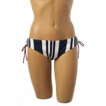 BORABORA - Bas de maillot de bain bleu en polyamide - Femme - Taille 40 - Modz