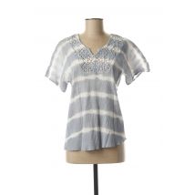 REDSOUL - Top bleu en coton pour femme - Taille 40 - Modz