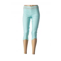 LOLESFILLES - Corsaire bleu en coton - Femme - Taille 36 - Modz