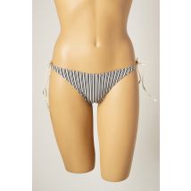 LOVE STORIES - Bas de maillot de bain gris en polyamide - Femme - Taille 36 - Modz