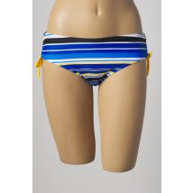 BESTFORM - Bas de maillot de bain bleu en polyamide - Femme - Taille 40 - Modz