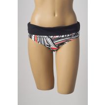 BELCOR - Bas de maillot de bain blanc en polyamide - Femme - Taille 44 - Modz