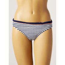 CHERRY BEACH - Bas de maillot de bain bleu en polyamide - Femme - Taille 44 - Modz