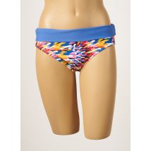 BESTFORM - Bas de maillot de bain bleu en polyamide - Femme - Taille 40 - Modz