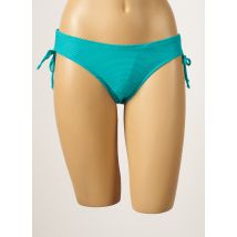 VARIANCE - Bas de maillot de bain bleu en polyamide - Femme - Taille 36 - Modz