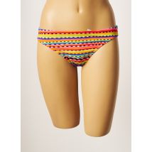 CHERRY BEACH - Bas de maillot de bain rose en polyamide - Femme - Taille 38 - Modz
