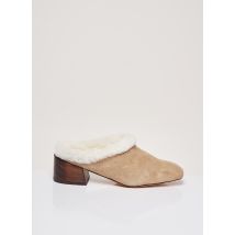 MARI GIUDICELLI - Mules/Sabots beige en cuir - Femme - Taille 39 - Modz