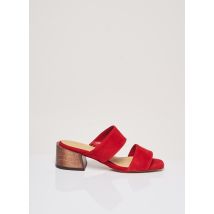 MARI GIUDICELLI - Mules/Sabots rouge en cuir - Femme - Taille 36 - Modz