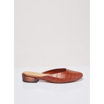 MARI GIUDICELLI - Mules/Sabots marron en cuir - Femme - Taille 38 - Modz