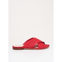 CHARLOTTE WOIVRE - Mules/Sabots rouge en autre matiere - Femme - Taille 36 - Modz