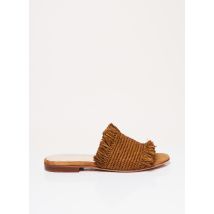 CHARLOTTE WOIVRE - Mules/Sabots marron en autre matiere - Femme - Taille 36 - Modz