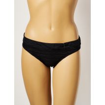 LOU - Bas de maillot de bain noir en polyamide - Femme - Taille 38 - Modz