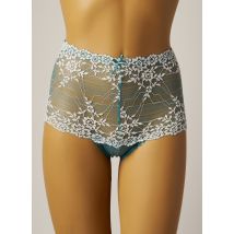 ROSA JUNIO - Shorty vert en nylon pour femme - Taille 36 - Modz