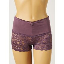 ROSA JUNIO - Shorty violet en polyester pour femme - Taille 44 - Modz