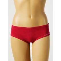 CULTURE BEACH - Bas de maillot de bain rose en polyamide - Femme - Taille 38 - Modz