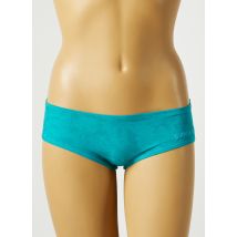 CULTURE BEACH - Bas de maillot de bain bleu en polyamide - Femme - Taille 36 - Modz