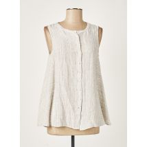 ROSSO 35 - Chemisier gris en lin - Femme - Taille 36 - Modz