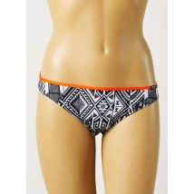BIKINI BAR - Bas de maillot de bain bleu en polyamide - Femme - Taille 42 - Modz