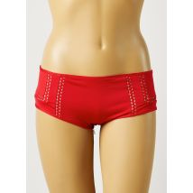 HUIT & HUIT - Bas de maillot de bain rouge en polyamide - Femme - Taille 42 - Modz