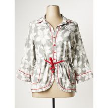 POUPEE CHIC - Chemisier gris en coton - Femme - Taille 44 - Modz