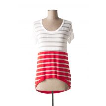 MADO ET LES AUTRES - Pull rouge en viscose - Femme - Taille 40 - Modz