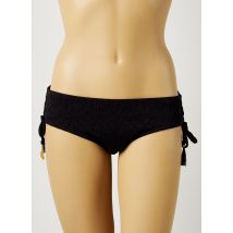PIHA - Bas de maillot de bain noir en polyamide - Femme - Taille 44 - Modz