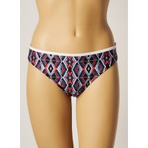 PANACHE - Bas de maillot de bain noir en polyamide - Femme - Taille 40 - Modz