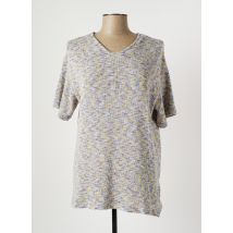 MIDI À 14H - Pull bleu en acrylique - Femme - Taille 42 - Modz