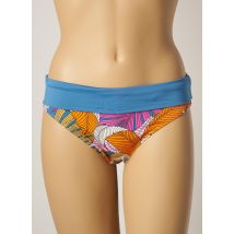BELCOR - Bas de maillot de bain bleu en polyamide - Femme - Taille 48 - Modz