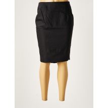 PATRICK MENDES - Jupe mi-longue noir en laine - Femme - Taille 38 - Modz