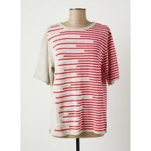 HENRY & JULIETTE - Pull beige en acrylique - Femme - Taille 40 - Modz