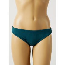 PASSIONATA - Bas de maillot de bain bleu en polyamide - Femme - Taille 44 - Modz