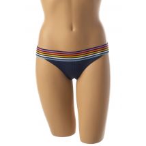RIP CURL - Bas de maillot de bain bleu en polyester - Femme - Taille 36 - Modz