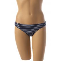 RIP CURL - Bas de maillot de bain bleu en polyamide - Femme - Taille 38 - Modz