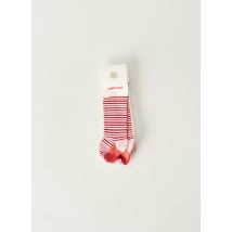 CATIMINI - Collants rouge en coton - Fille - Taille 19 - Modz