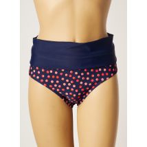 BESTFORM - Bas de maillot de bain bleu en polyamide - Femme - Taille 46 - Modz